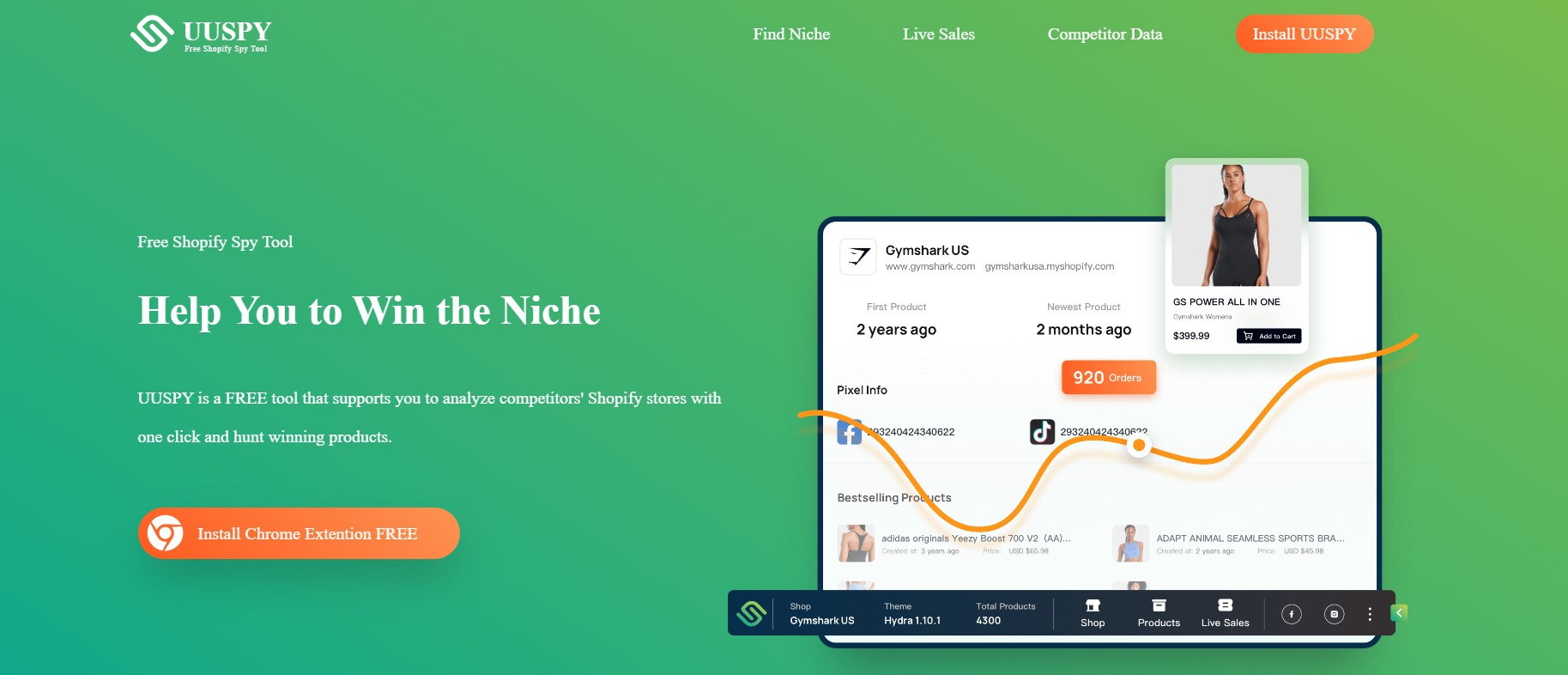 best spy tools for shopify - uuspy