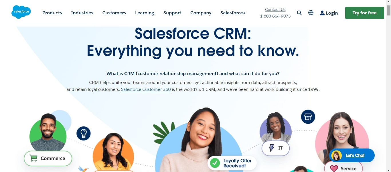 Salesforce Shopify CRM