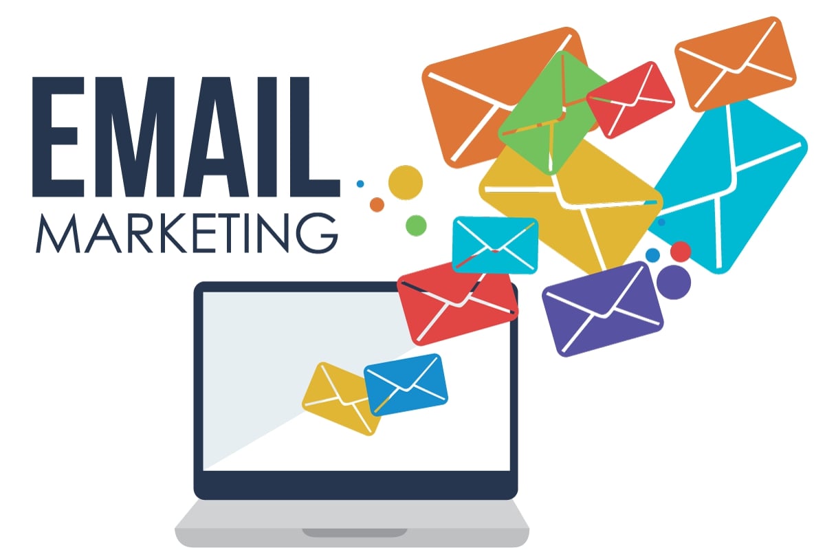 shopify features email marketing tools