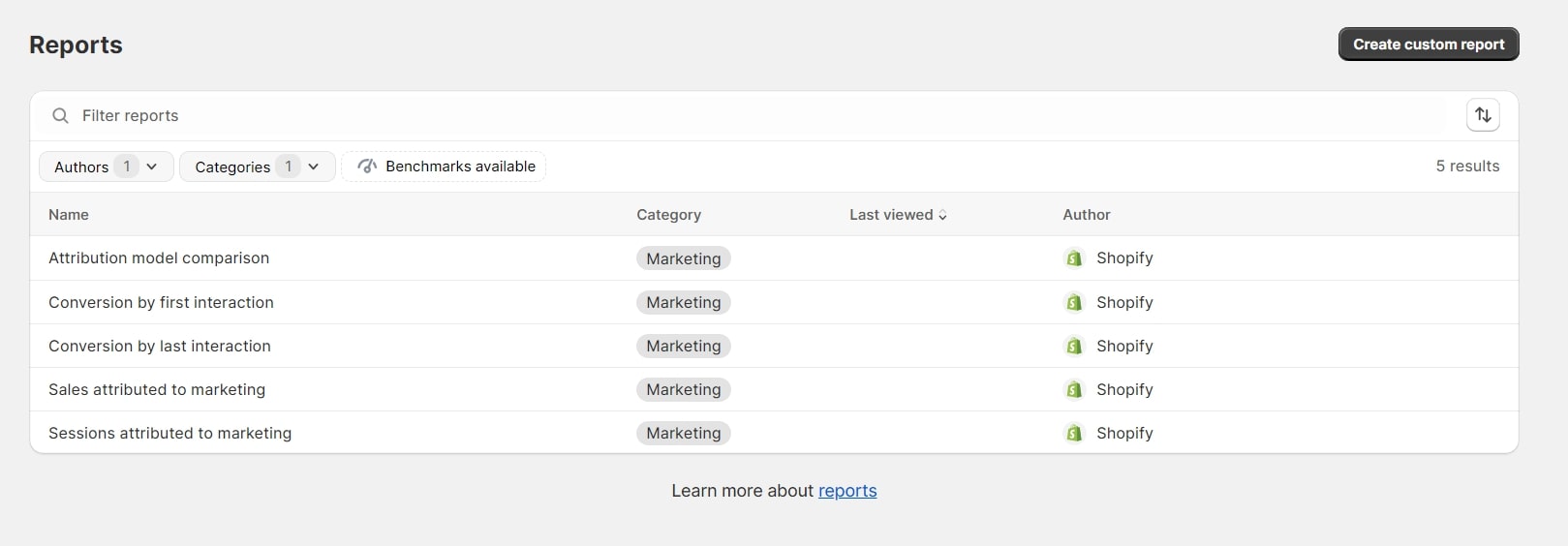 shopify marketing reports