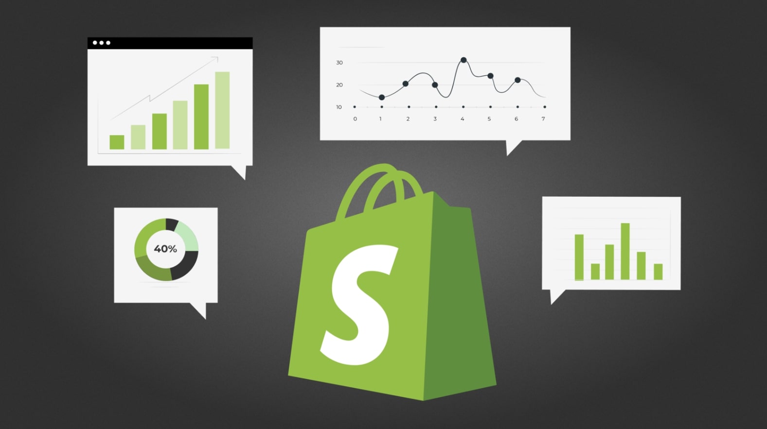 Shopify reports