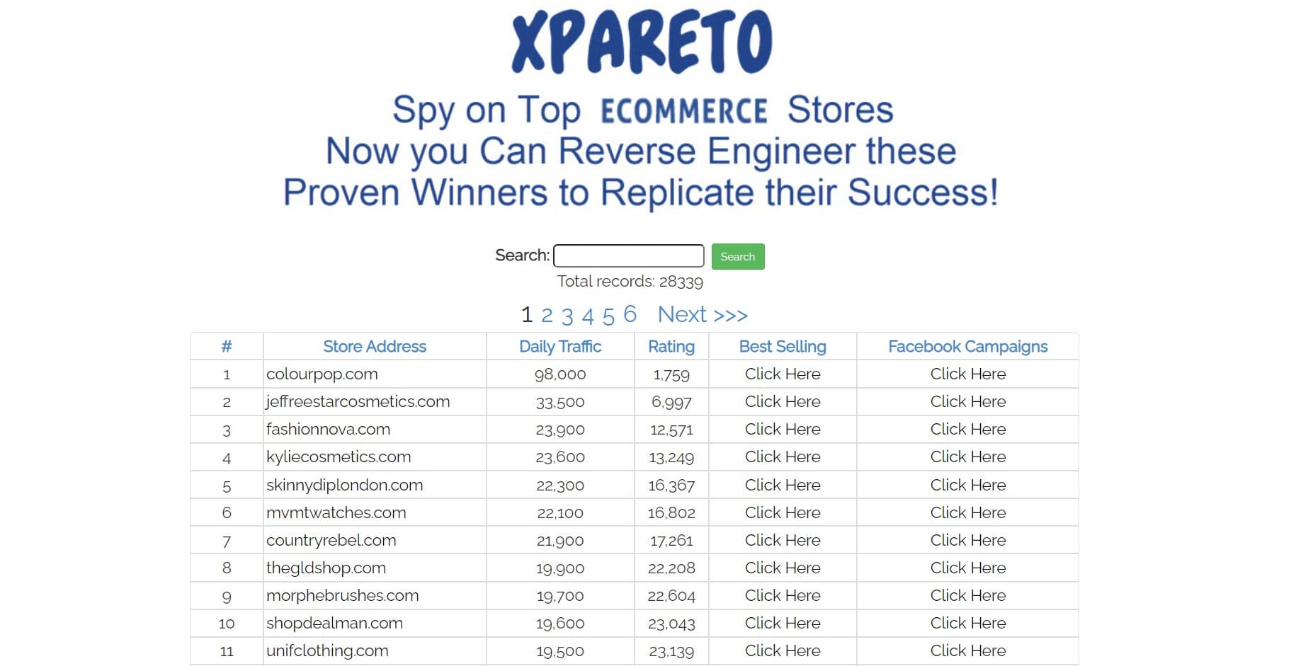 shopify spy tool free - xpareto