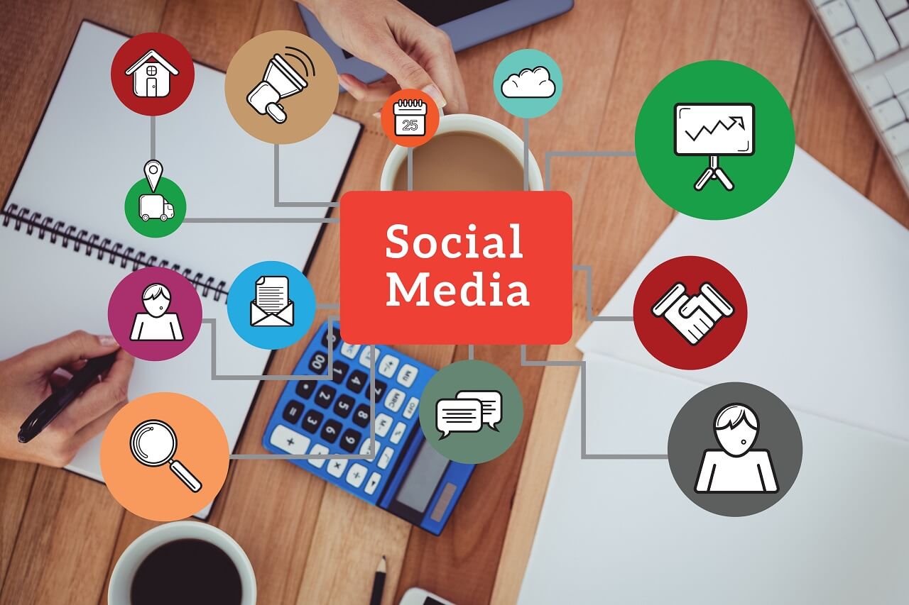 social media how to increase ecommerce sales