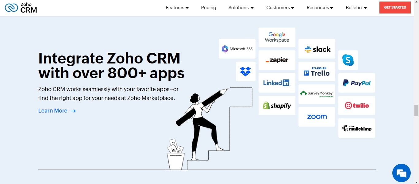 zoho Shopify CRM