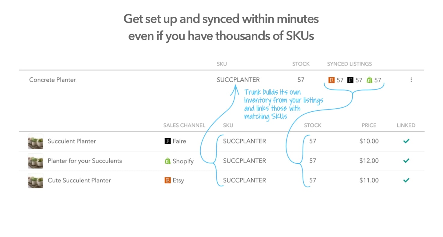 Realtime Stock Sync Bundling - shopify inventory tracker
