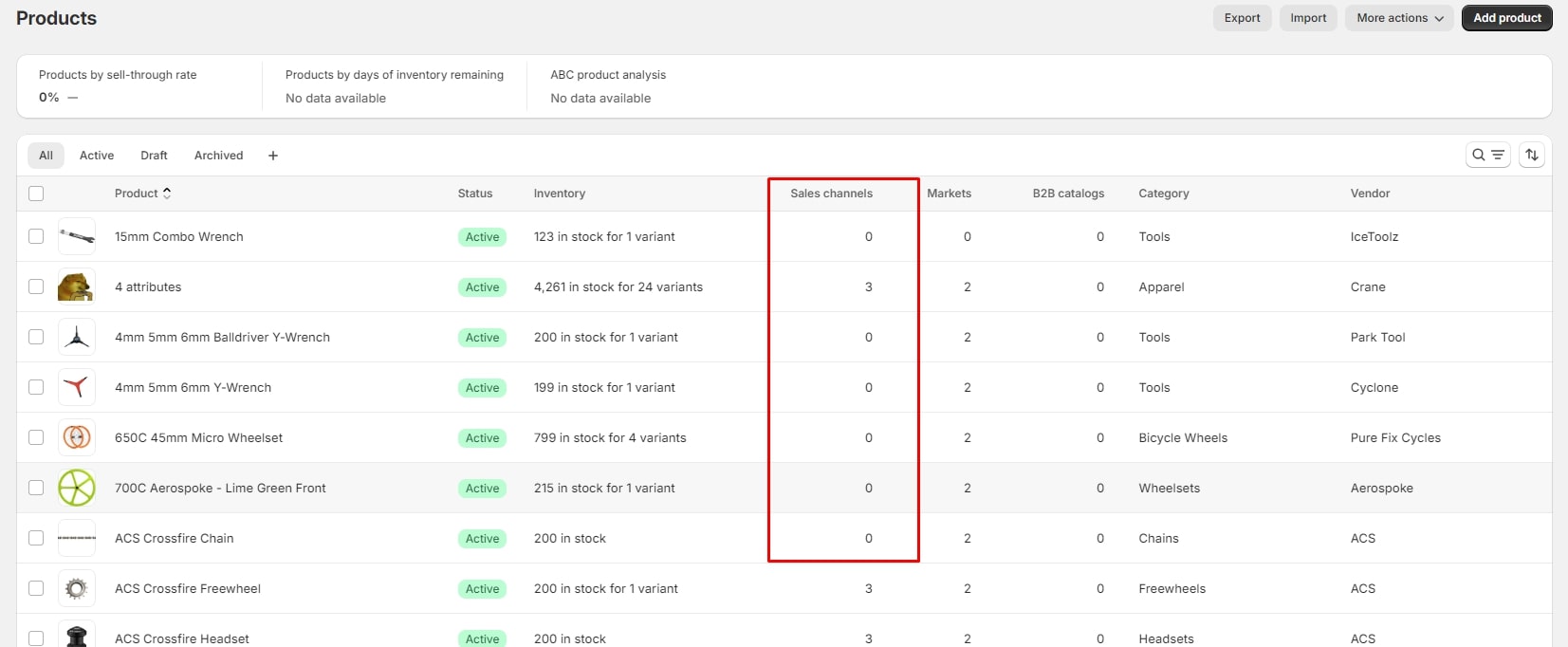 check the sale channel status of product