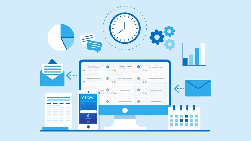 automation workflow