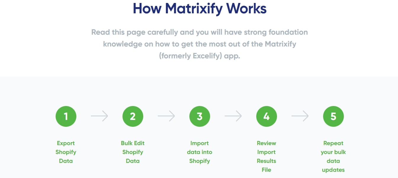 matrixify shopify app