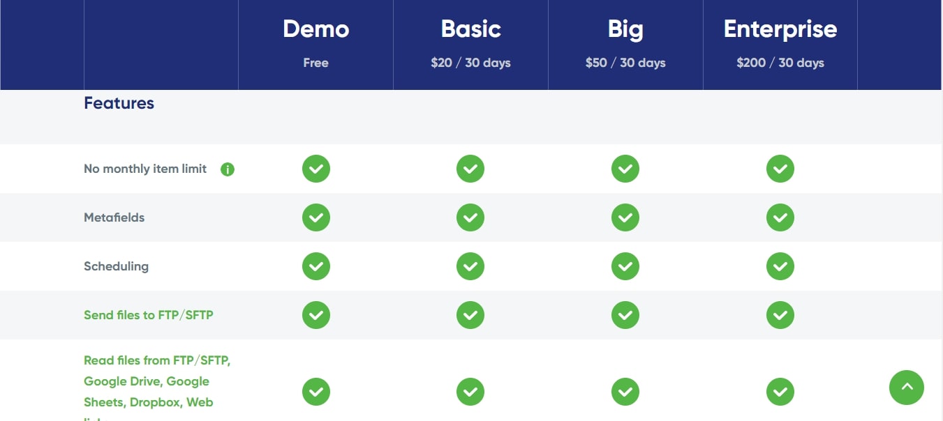 matrixify shopify app