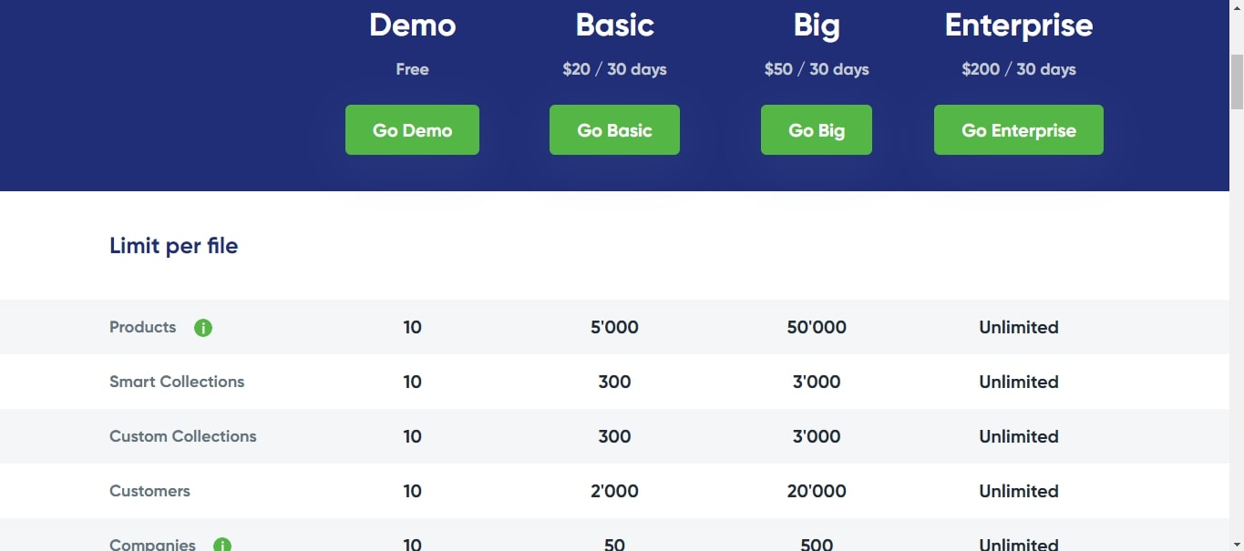 matrixify shopify app