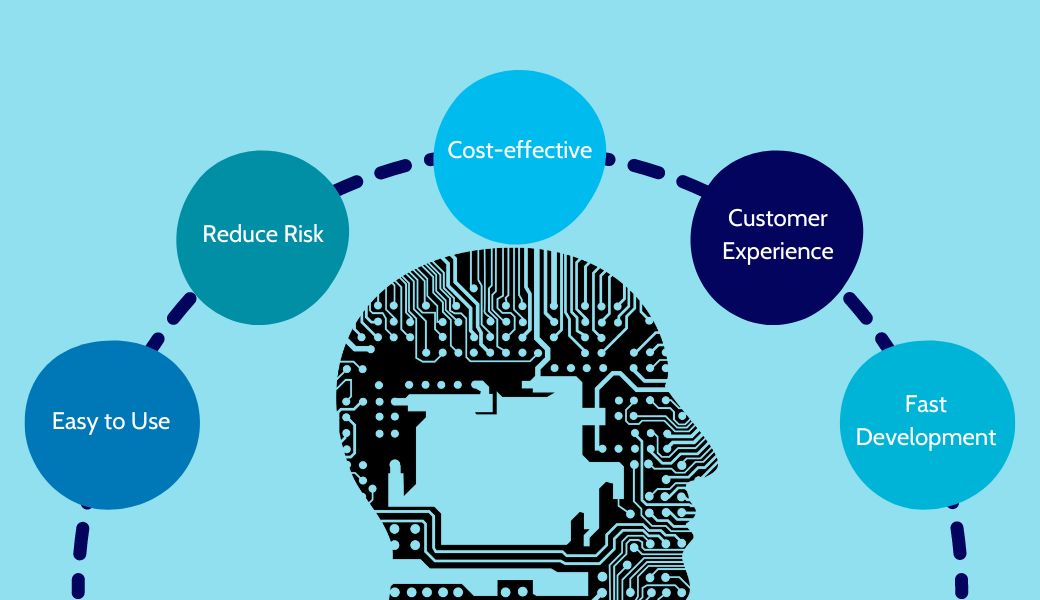 low-code and no-code benefits