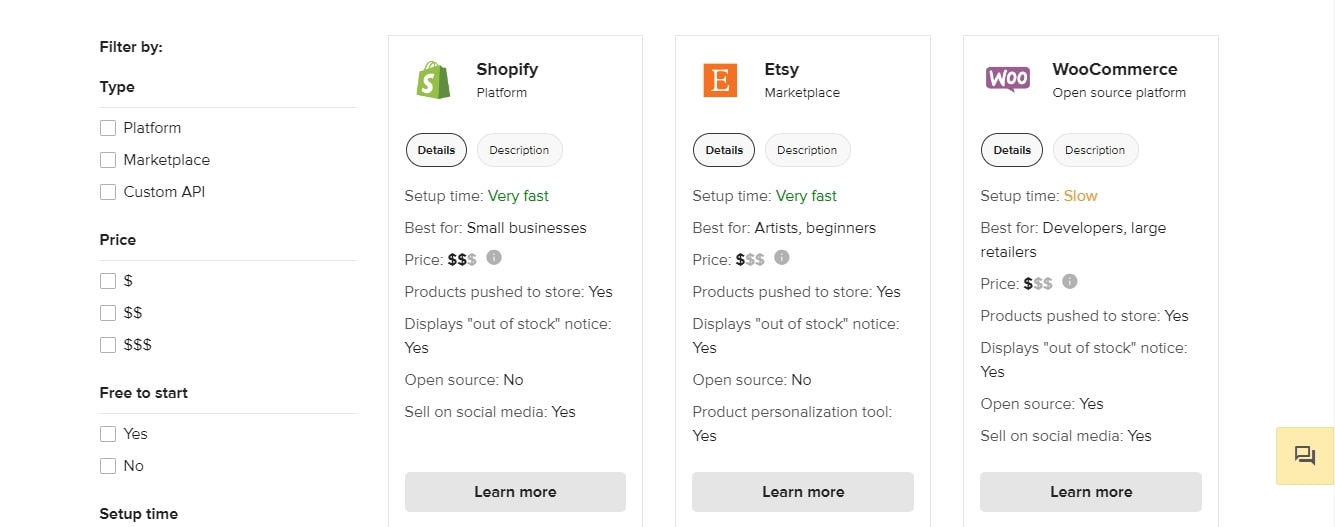 Printful integrations