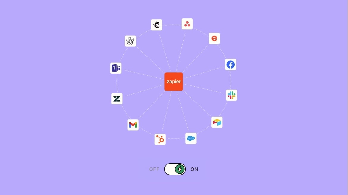 zapier no code platform