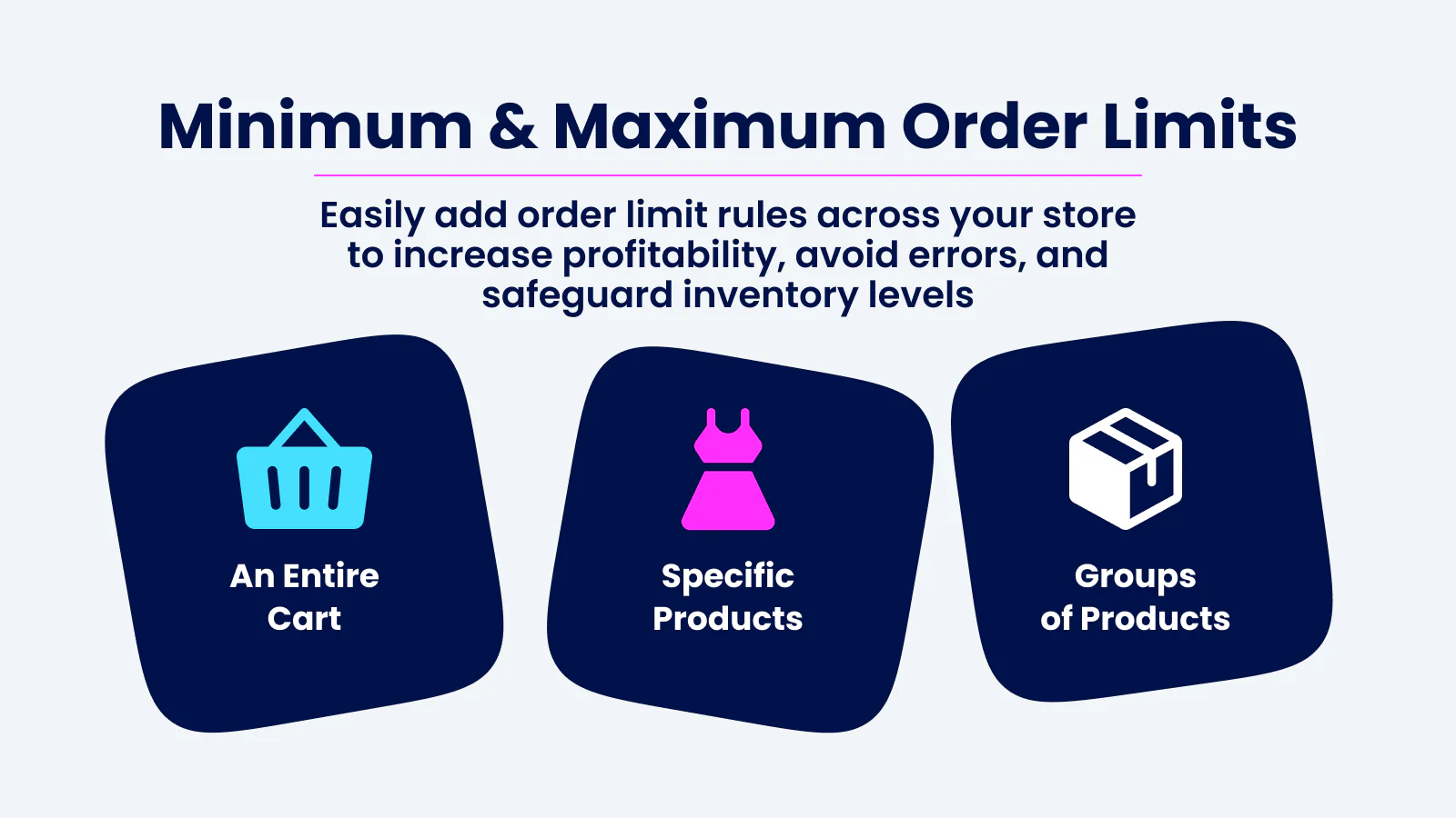Order Limits ‑ MinMaxify - Shopify MOQ