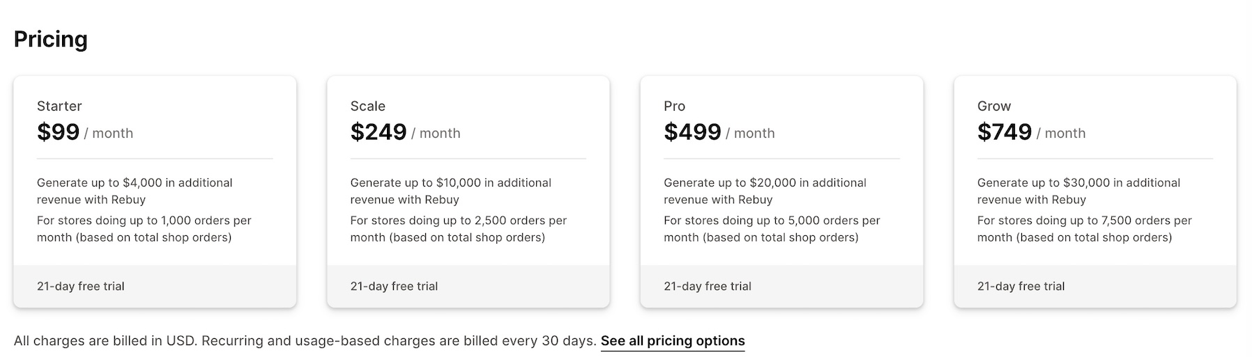 Rebuy-Shopify-App-cost