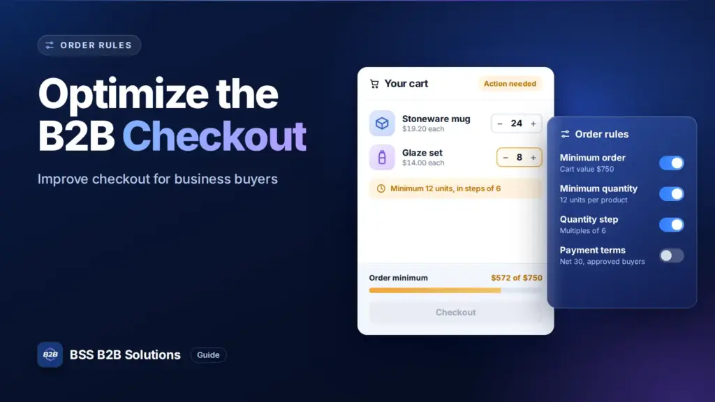 Cart with a minimum order bar and order rule toggles. Cover for: The Ultimate Guide to Optimize B2B Checkout Experience for Increased Conversion Rates