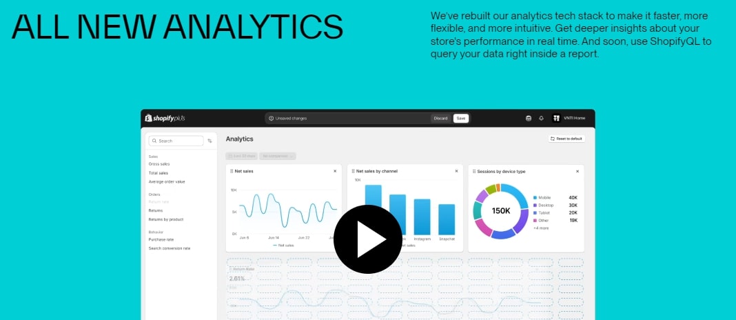 rebuilt analytics Shopify Editions Summer 2024