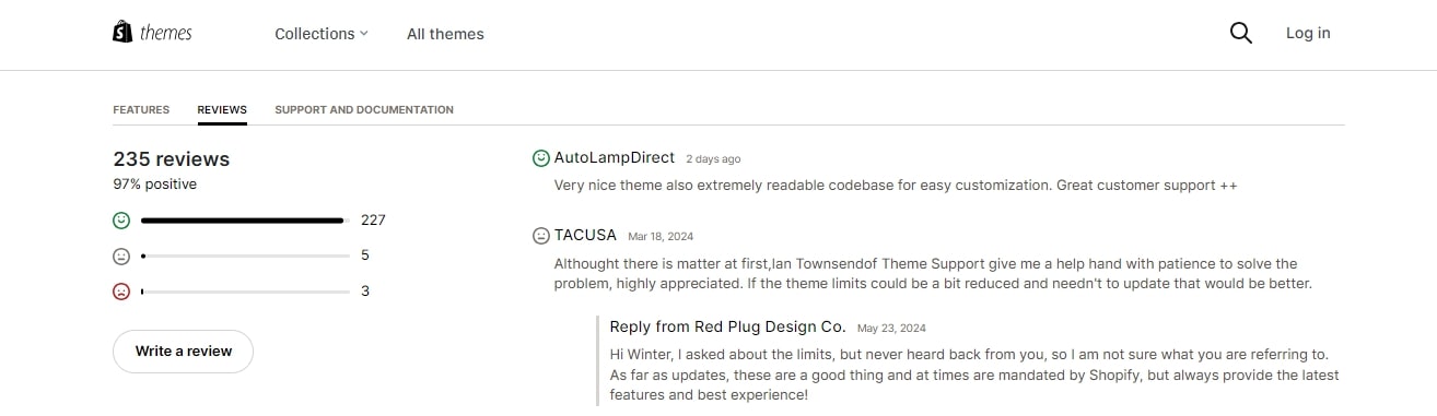 user reviews Avenue Shopify Theme