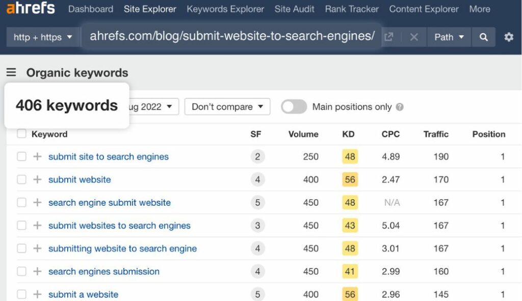 Shopify seo checklist - keyword research
