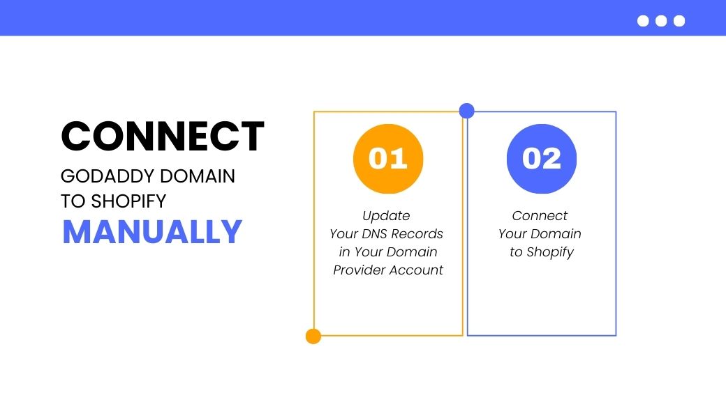 How to Connect Godaddy Domain To Shopify Manually