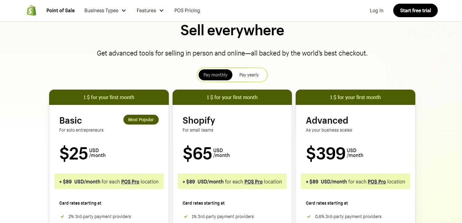 shopify pos software costs 1