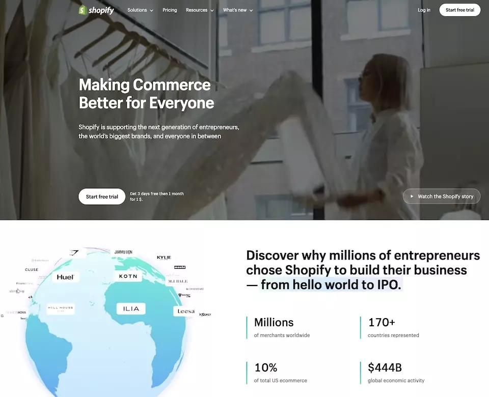 Best-Way-to-Sell-Antiques-Shopify