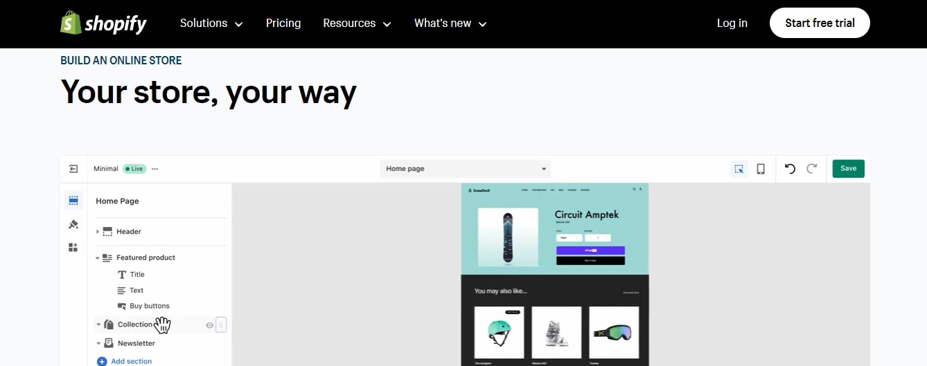 Shopify best website builders for SEO