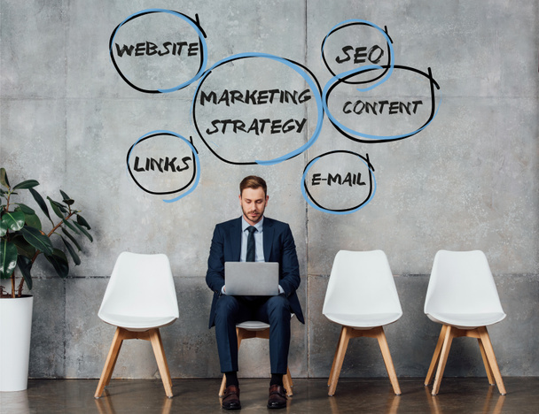 Invest in marketing strategy