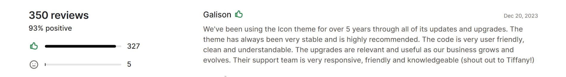 Icon-Shopify-Theme-users-sharing