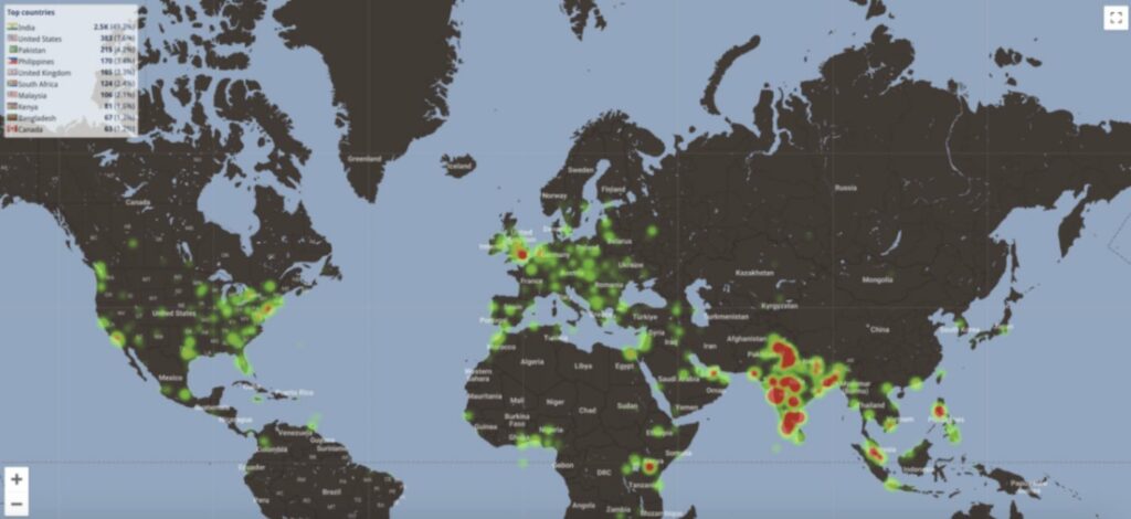 how to use heatmap