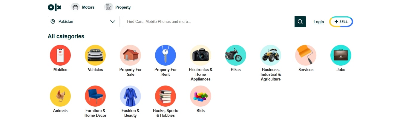 OLX eCommerce Websites in Pakistan