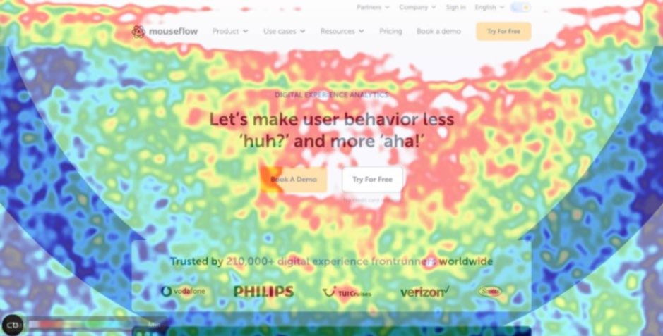 what is a heat map in business