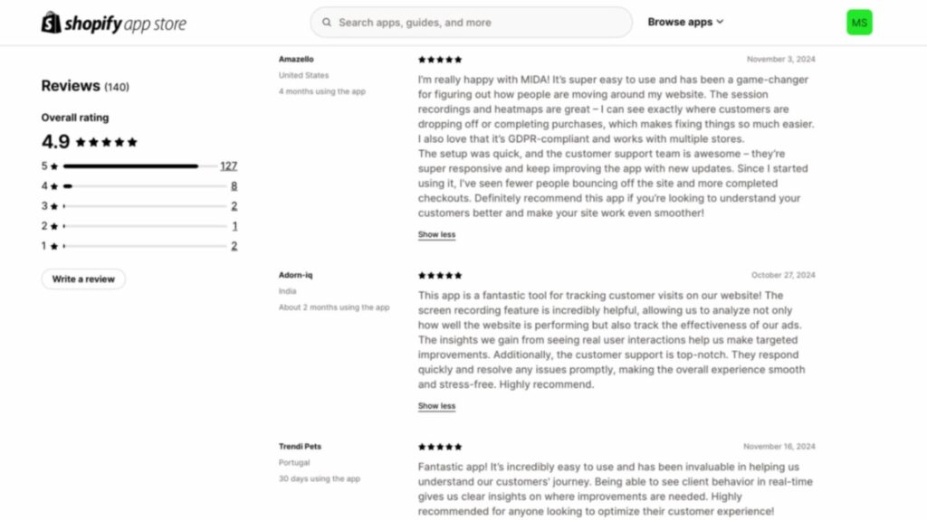 what is a heat map in business