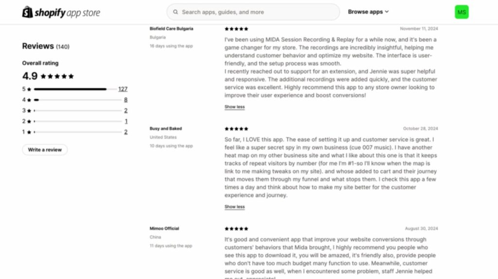 what is a heat map in business