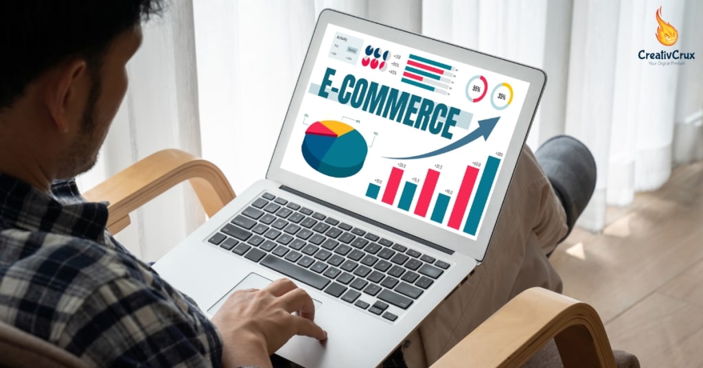 eCommerce websites in Pakistan