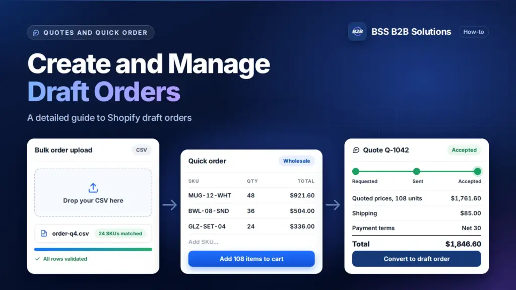 CSV order upload, quick order table and quote card. Cover for: The Detailed Guideline on How to Create and Manage Shopify Draft Order