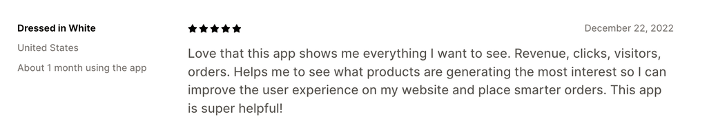 shopify customer heatmap
