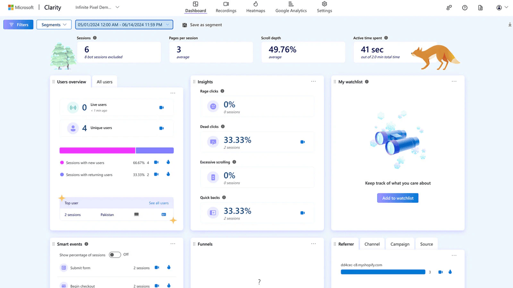 heatmap shopify