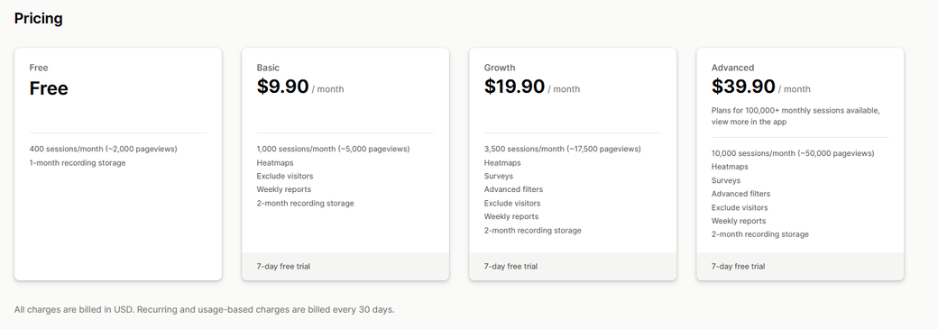 shopify session tracking