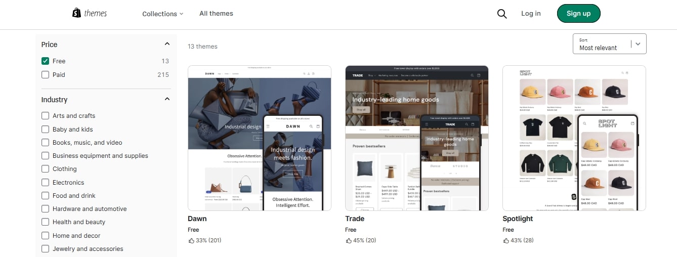 Shopify theme store Pricing and Payment