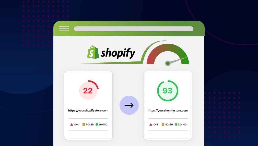 Theme Quality Loading Speed