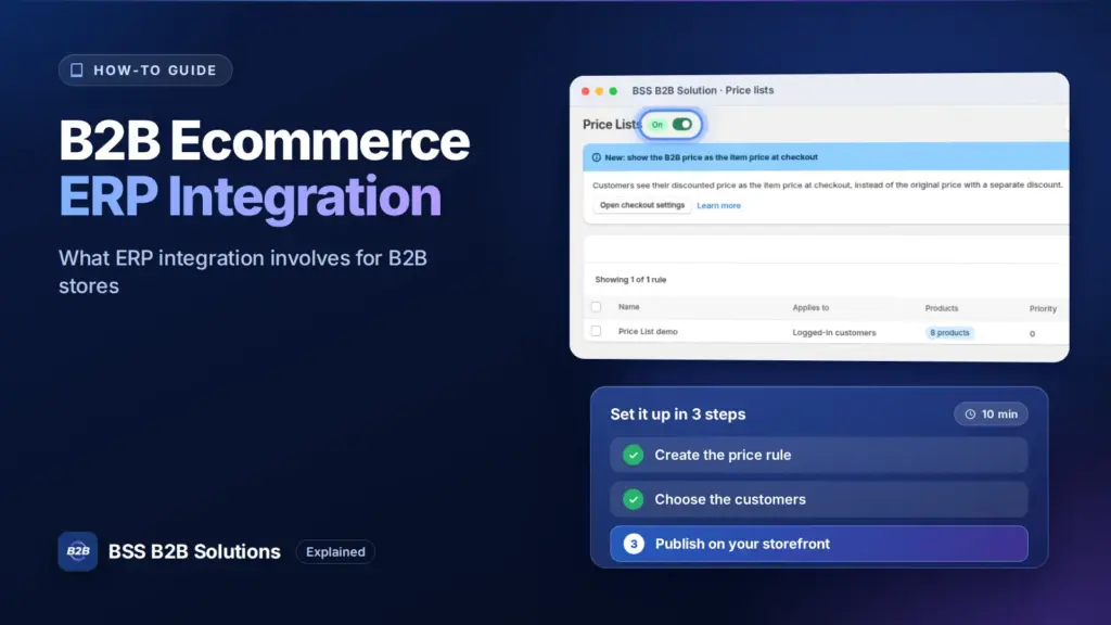 BSS B2B Solution admin price list screen with a three step checklist. Cover for: B2B eCommerce ERP Integration: All Things You Need to Know