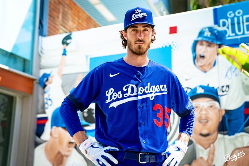dodgers cap high demand products with low competition