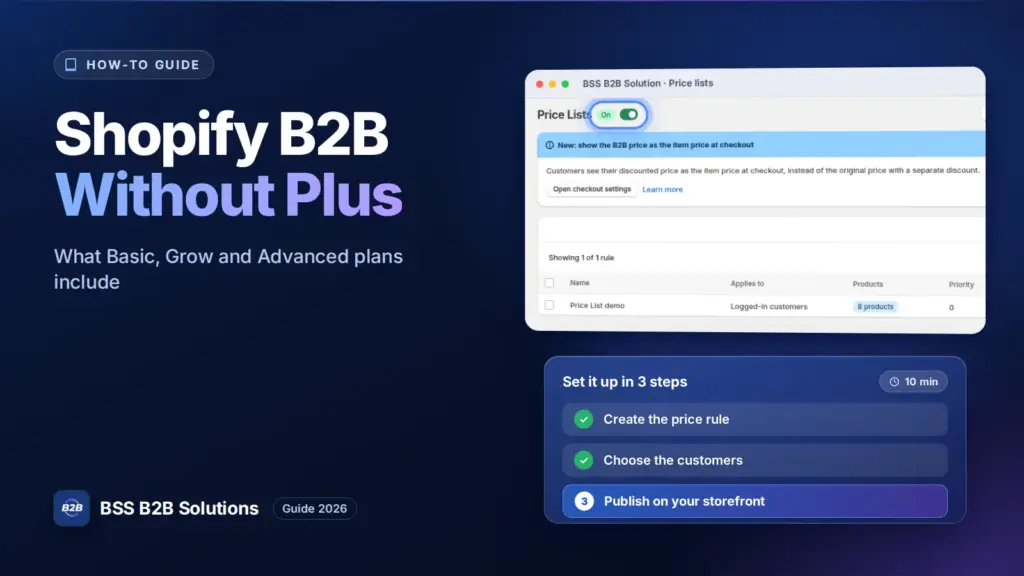 BSS B2B Solution admin price list screen with a three step checklist. Cover for: Shopify B2B Without Plus: What You Get on Basic, Grow and Advanced in 2026