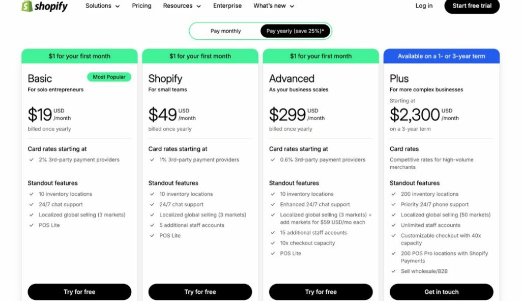 does shopify work in south africa - pricing