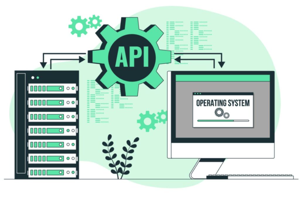 shopify api integration