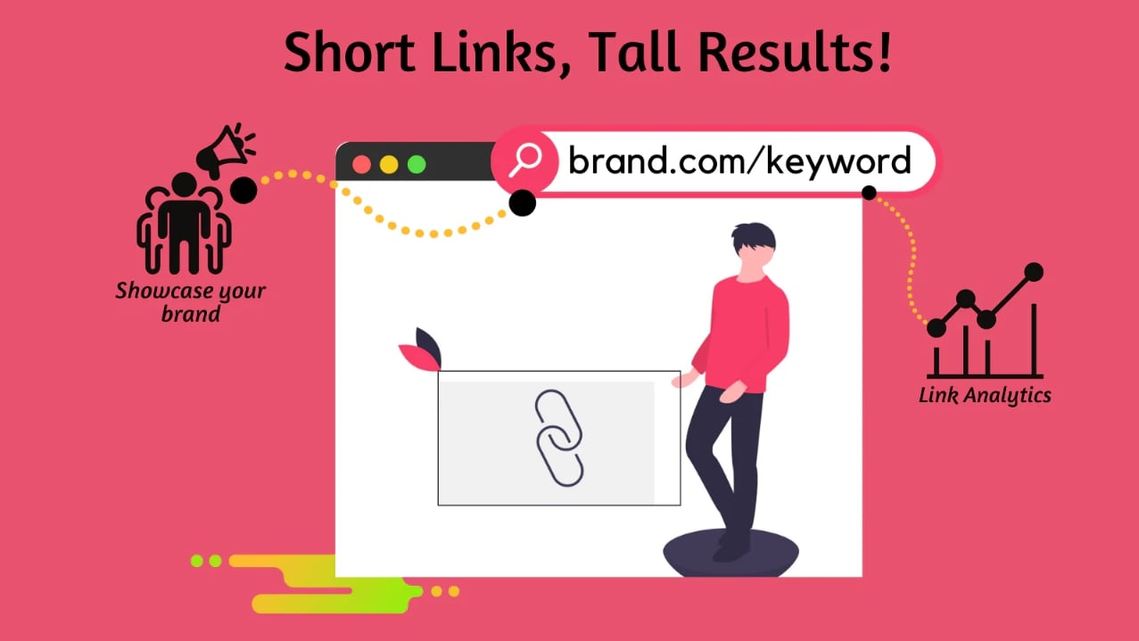Z short link - shopify short link generator app