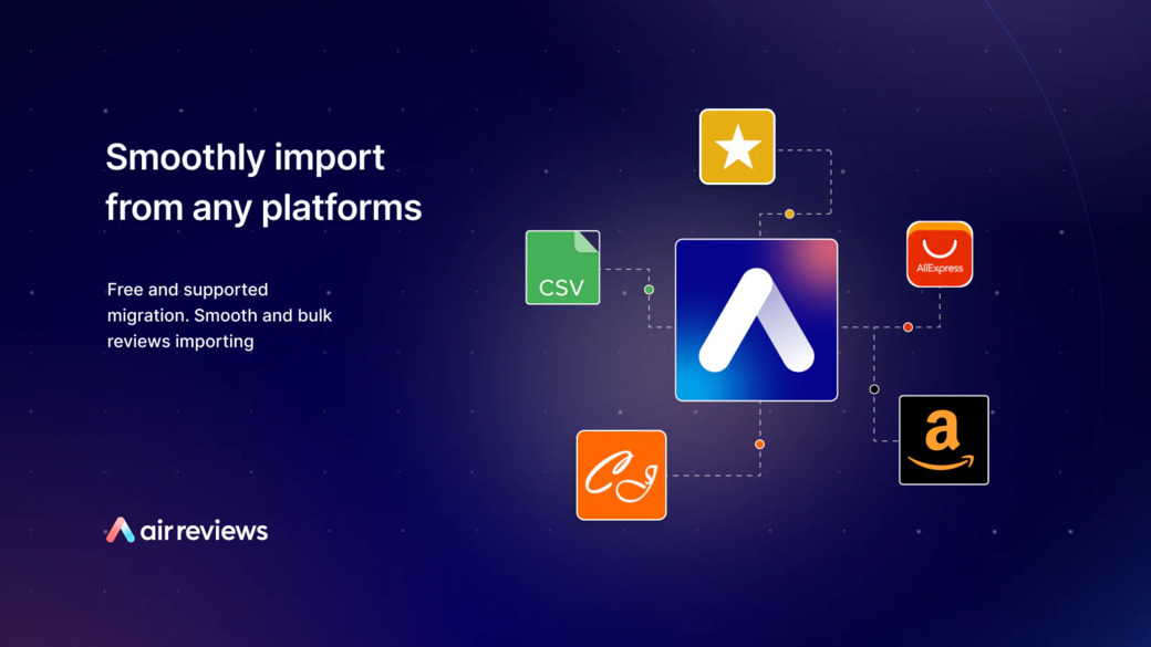 shopify aliexpress reviews apps