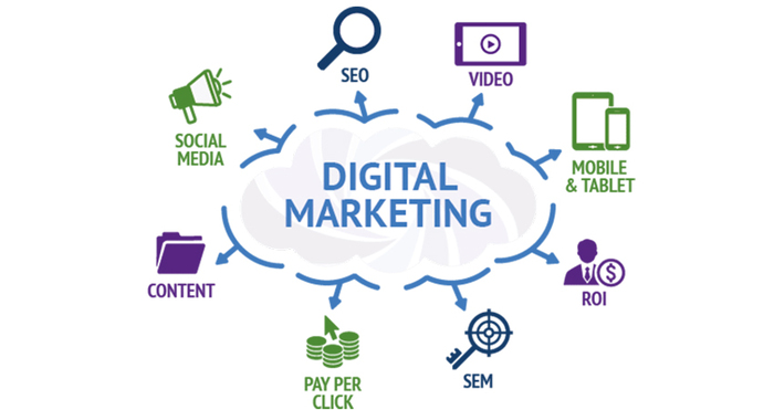 How to start digital marketing
