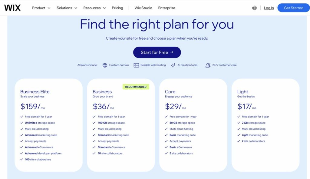 shopify vs wix vs squarespace
